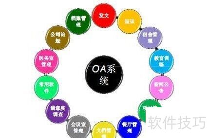 中小规模企业为何偏爱CRM客户管理系统 企业管理的智慧之选